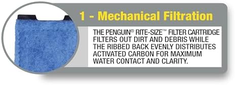 MarineLand aquarium filtration system refill components displayed
