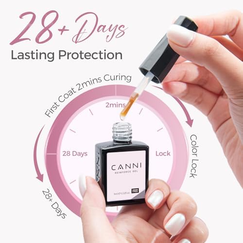 Step by step application of Canni reinforce gel on nails