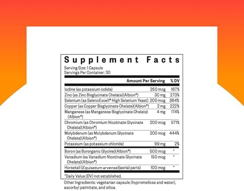 Seeking Health Trace Minerals Complex top cap and seal