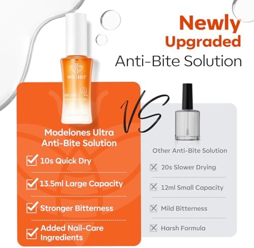 Modelones anti nail biting solution showing the invisible quick drying formula on fingernails