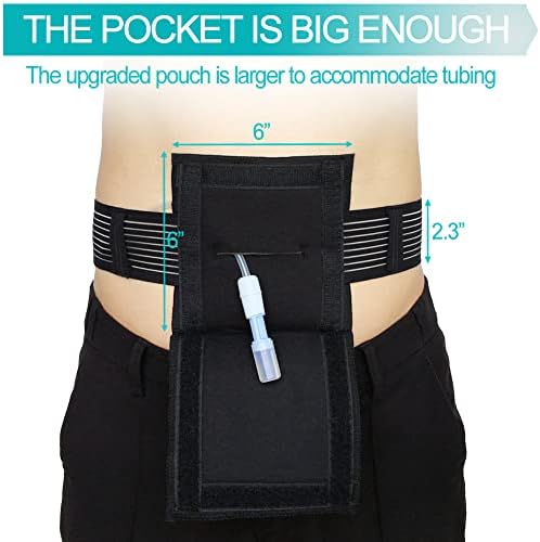 EaseToU peritoneal dialysis catheter accessories showcasing the soft internal sponge pad designed to minimize skin friction