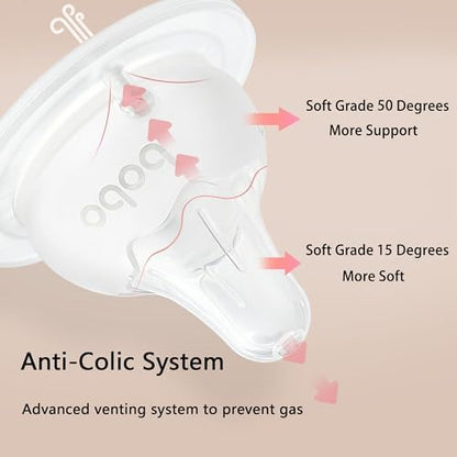 Demonstration of the wide neck base compatibility for infant feeding bottles