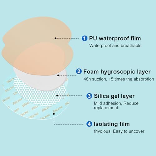 ZMZPA sacrum wound dressing pad displaying the multi layer absorbent foam technology