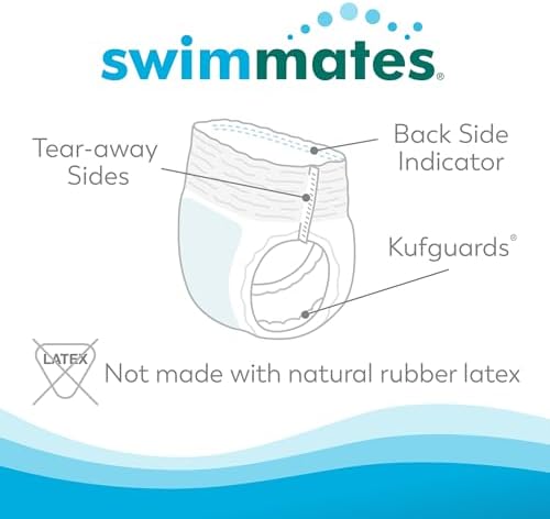 Swimmates adult swim diapers showing blue rear waistband indicator