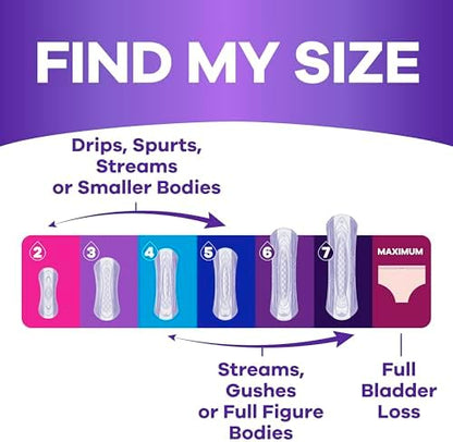 Always Discreet women feminine care liners imported package showing thickness level scale