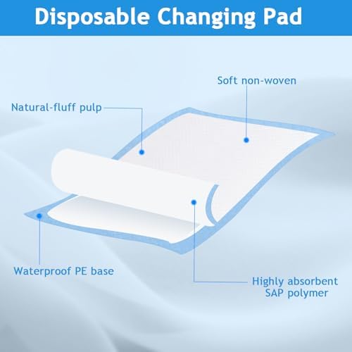 IJRPLM disposable underpad showing quilted texture