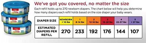 Diaper Genie Complete Diaper Pail packaging box