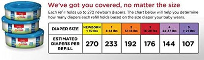 Authentic Diaper Genie Complete Pail packaging for Indian market