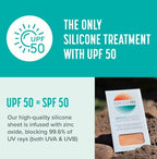 Comparison of Burn Scar Pro sheets against UV rays highlighting UPF 50 plus protection.