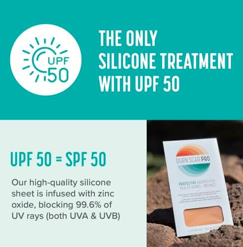 Comparison of Burn Scar Pro sheets against UV rays highlighting UPF 50 plus protection.