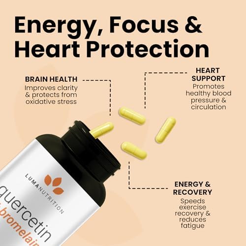 Luma Nutrition Quercetin 500mg capsules packaging overview