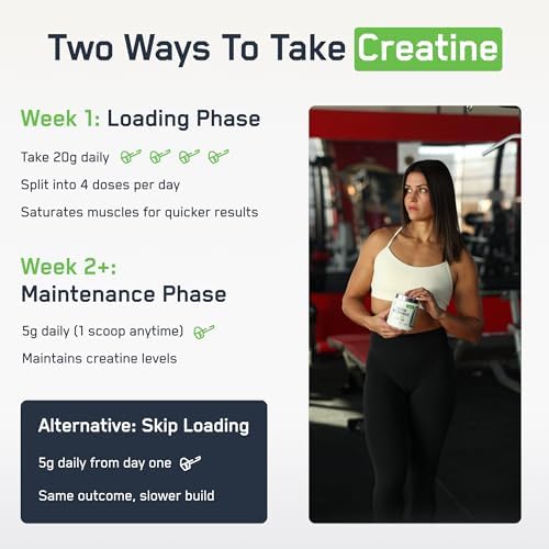Authentic USA imported SteelFit Creapure creatine product packaging