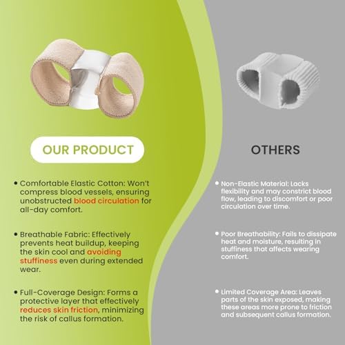 Demonstration of the Bukihome overlapping toe separator being worn comfortably inside a casual running shoe.