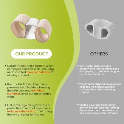 Demonstration of the Bukihome overlapping toe separator being worn comfortably inside a casual running shoe.