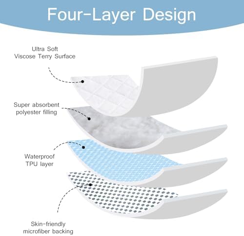 Dms Protector breathable baby changing pad sheet set close up