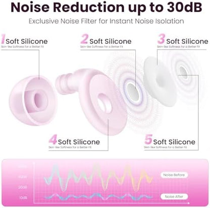 Close up view of OSOF 30dB hearing protection earplugs emphasizing the soft flexible silicone texture