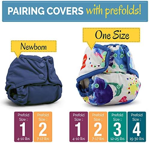 Close up of Rumparooz diaper cover snap adjustment settings