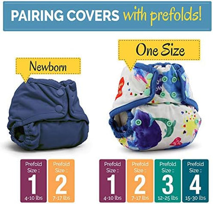 Close up of Rumparooz diaper cover snap adjustment settings