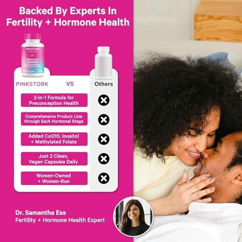 Pink Stork 2-in-1 conception support ingredients list