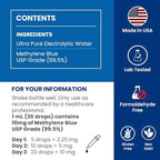 Sweat And Soul Methylene Blue 2 fluid ounce bottle packaging