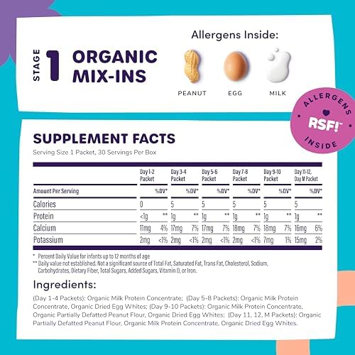 Ready, Set, Food! 30-day allergen introduction system