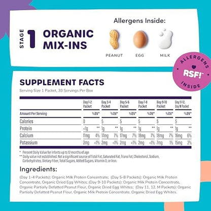Ready, Set, Food! 30-day allergen introduction system