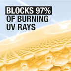 Neutrogena fragrance-free oxybenzone-free face sunscreen moisturizer