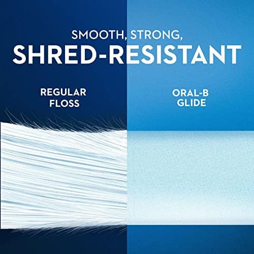 Oral-B Glide radiant mint flavor dental flossers demonstrating the shred resistant fiber technology.