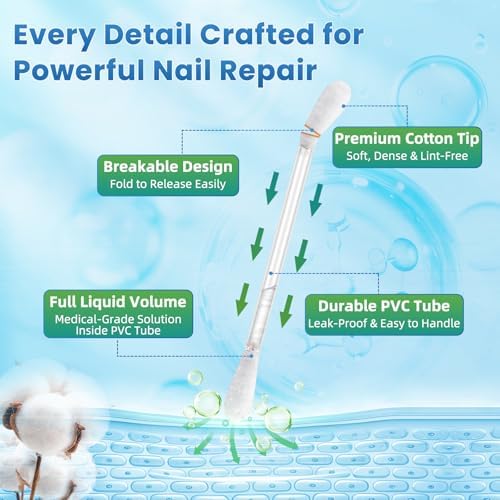 Box of 100 count individually wrapped antifungal swabs for hygienic nail care.