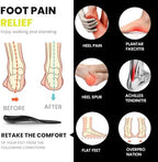 Welnove orthotic shoe inserts for men and women showing blue gel heel cushioning.