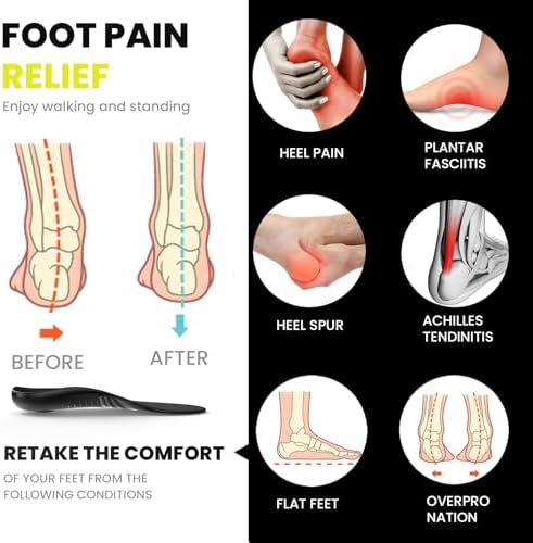 Welnove orthotic shoe inserts for men and women showing blue gel heel cushioning.