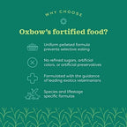Back panel of Oxbow Garden Select showing ingredients and feeding guide
