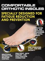 Side view of CRUVHEAL full length semi-rigid work boot insoles for standing all day.