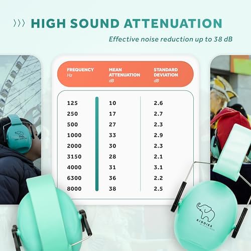 Side profile of Schallwerk kids hearing protection headphones