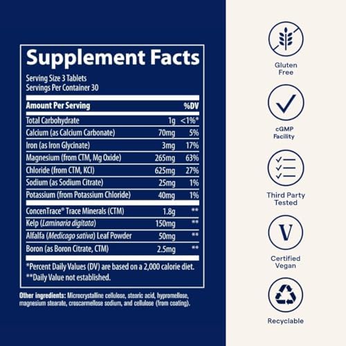 Authentic USA imported Trace Minerals 90 count bottle lifestyle display