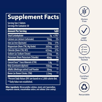 Full spectrum premium mineral supplement bottle by Trace Minerals Research for balancing the body electrical system