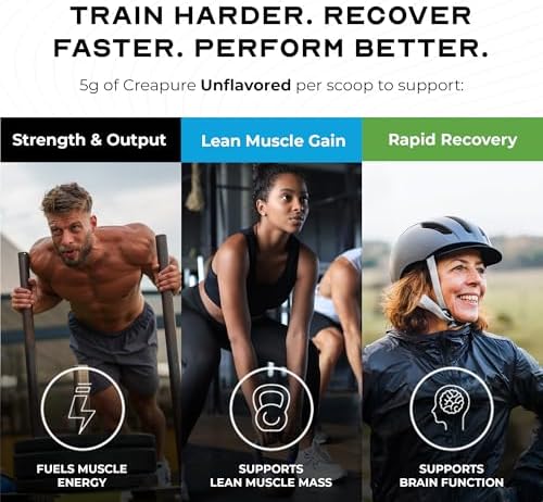 Muscle Feast Creapure Creatine Monohydrate Powder dietary attributes icons