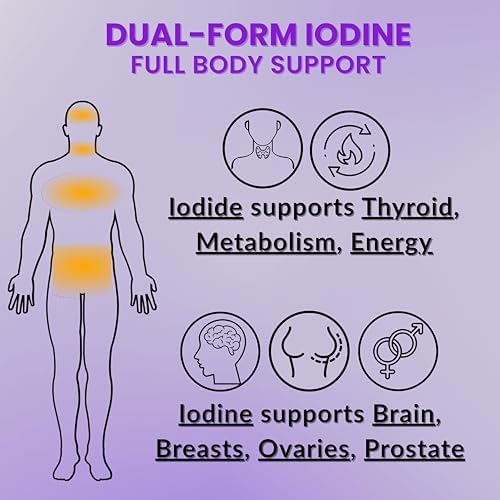 Authentic USA imported True Life Therapeutics iodine supplement bottle