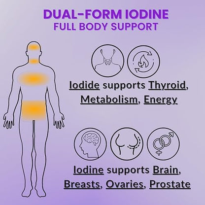 Authentic USA imported True Life Therapeutics iodine supplement bottle