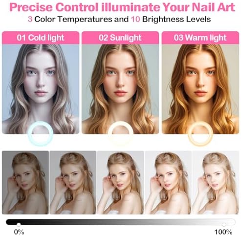 SLYFTE LED salon lighting displaying the three distinct color temperature modes