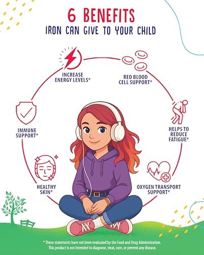 Grape flavored chewable iron supplements for kids and adults