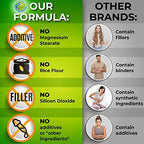 Supplements Studio Liposomal Glutathione liposomal technology and absorption graphic
