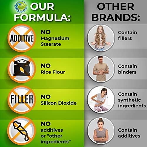 Supplements Studio antioxidant detox support packaging