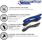 Underneath view of PowerStep original showing the semi-rigid polypropylene support shell