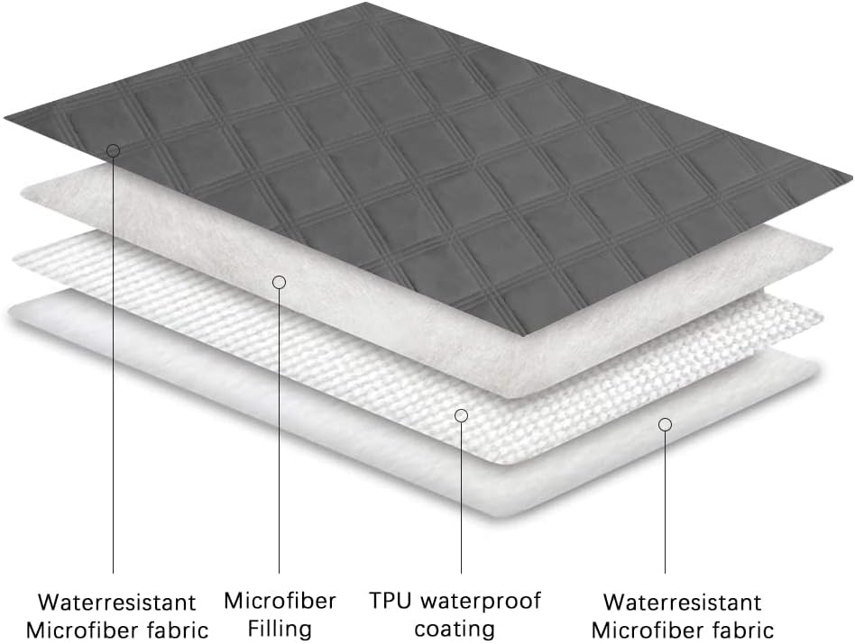 Dark grey Ameritex microfiber dog blanket showing the quilted fabric texture.