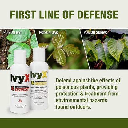 CoreTex Ivy X Pre-Contact Barrier Solution eight ounce bottle for outdoor rash prevention.