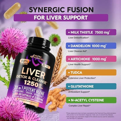 Side view of NutraHarmony Liver Cleanse container with explicit directions and usage instructions
