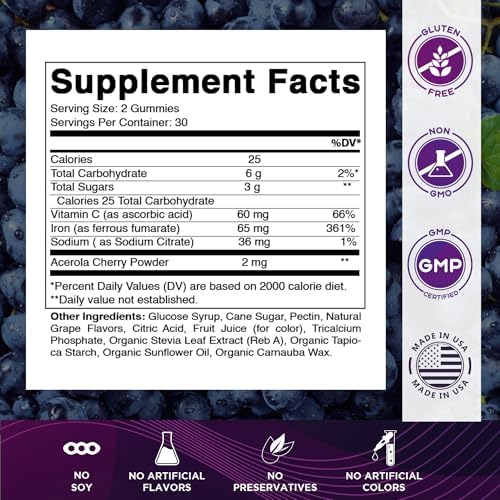 Vitamatic red blood cell support iron gummies authentic USA import