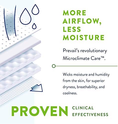 Detailed graphic on the packaging explaining the Doublesorb layer and odor guard technology.