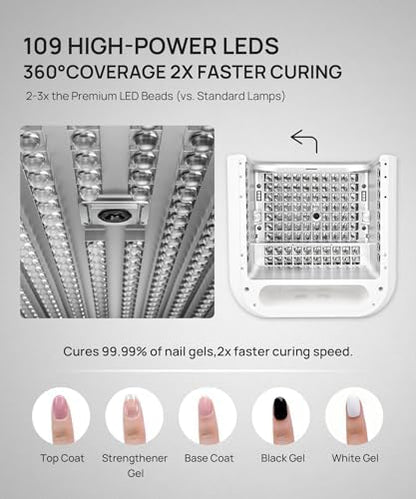 Top view of O Nail unit showing 109 LED bulb configuration